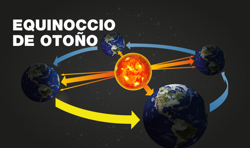 ¿Cuándo inicia el otoño en México? - equinoccio-otono-1024x605