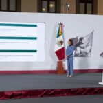 Audiencias para la Reforma Electoral: ¿Cuándo son y cómo participar en ellas?