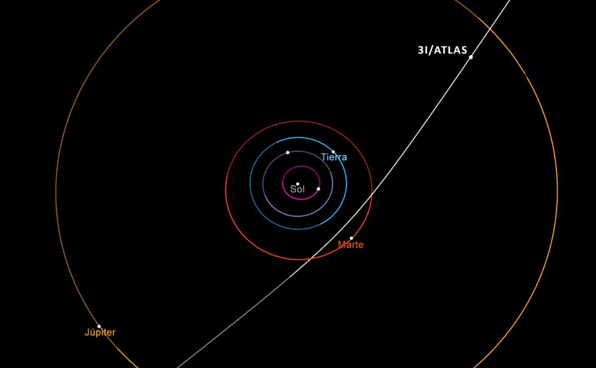 ¿Cometa 3I/ATLAS llegará a la Tierra? Esto dice la NASA - 3iatlas