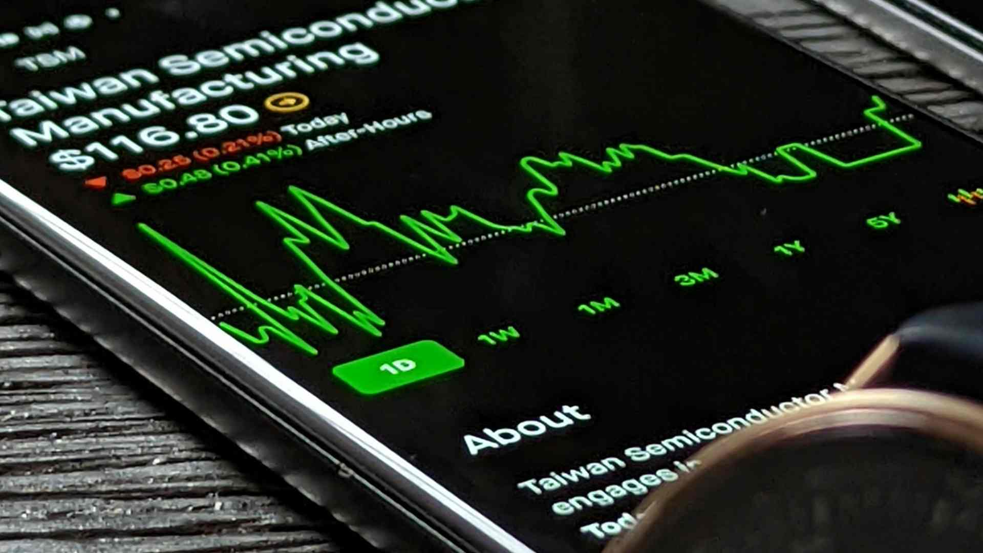 Beyond Meat revive el fenómeno de las ‘acciones meme’ en Wall Street y mueve millones Beyond Meat revive el fenómeno de las ‘acciones meme’ en Wall Street y mueve millones