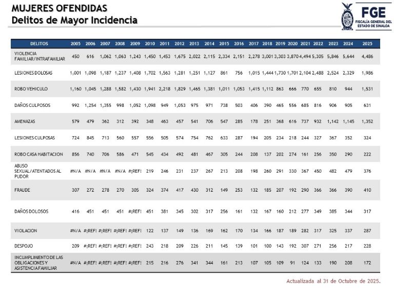 f768x1-236459_236586_5336